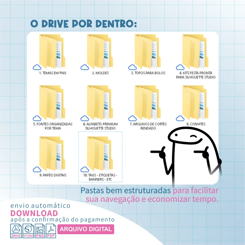 Visualização do produto
