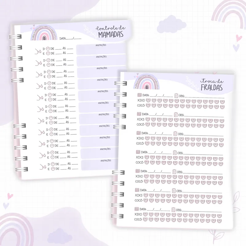 Visualização do produto