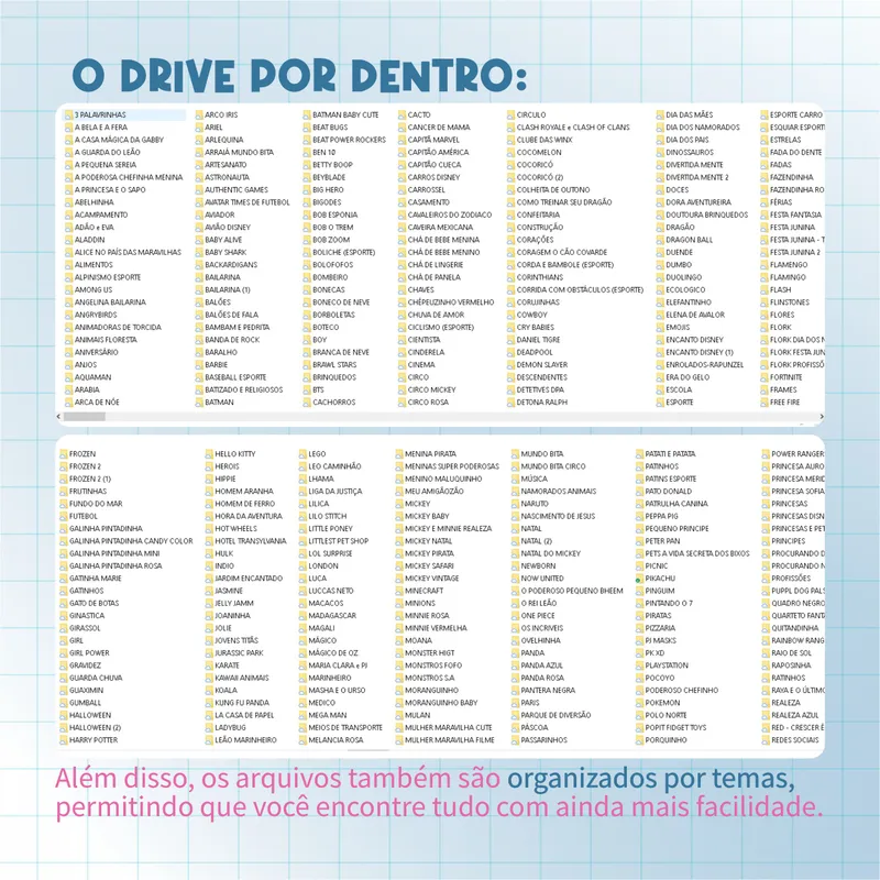 Visualização do produto
